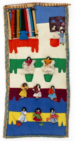 Original Objeto digital not accessible