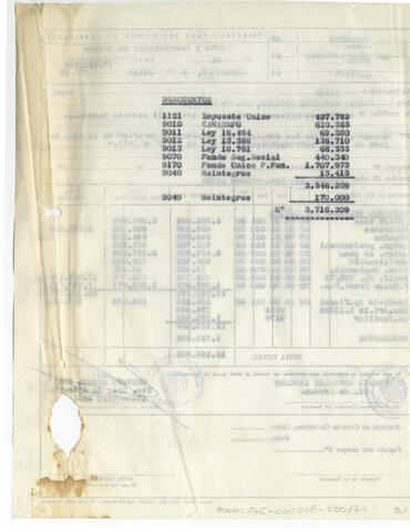 Original Digital object not accessible