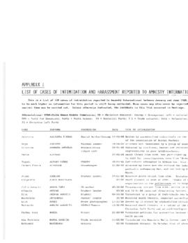 Amnesty Report - AMR 22-035-1988 (27)