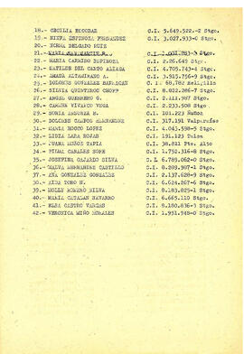 Documentos (7)
