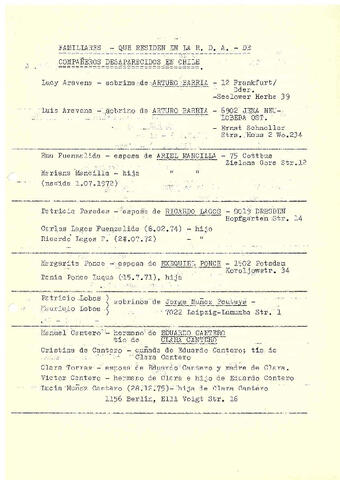 Original Digital object not accessible