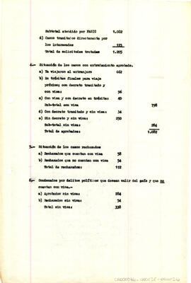 Resultados de la Aplicación del Decreto N°504, sobre Conmutación… (3)