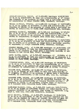 Anexo Num. 2. Lista de prisioneros políticos reconocidos acusados de delitos comunes (5)