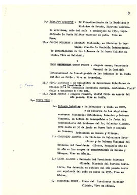 Listado de personas. (2)