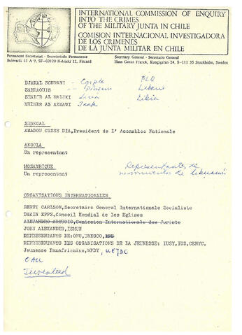 Original Digital object not accessible