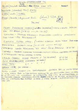 Manuscrito con bibliografías de torturadores