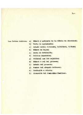 Anexo Num. 2. Lista de prisioneros políticos reconocidos acusados de delitos comunes (3)