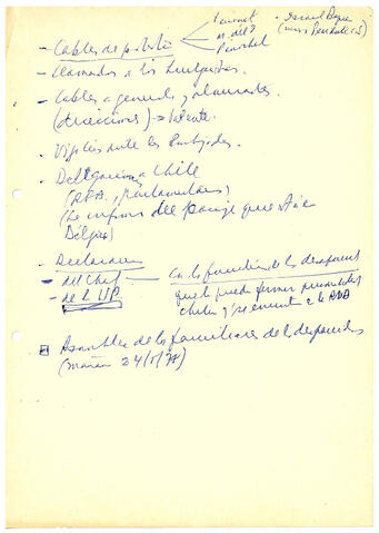 Original Digital object not accessible