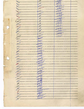 Listado del año 1974 (3)