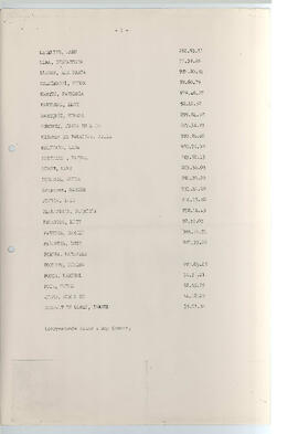 RR.EE. (DIBILAT) Of. Sec. N° 40 (4)