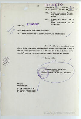 RR.EE. (DIBILAT) Of. Sec. N° 40 (1)