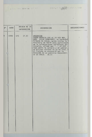 Original Digital object not accessible