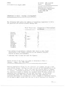 Amnesty Report - AMR 22-004-1980 (3)