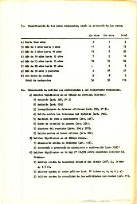 Resultados de la Aplicación del Decreto N°504, sobre Conmutación… (4)