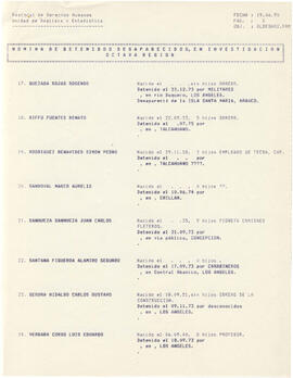 Nómina de detenidos desaparecidos octava región (3)