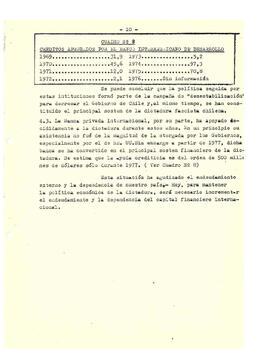 Antecedentes sobre el incremento de la dependencia económica de Chile debido a la política de la ...