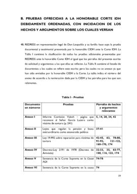 Escrito de Solicitudes, Argumentos y Pruebas (ESAP) (21)