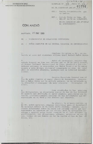 Original Objeto digital not accessible