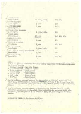 Nómina de los Oficiales y Suboficiales (3)