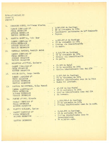 Original Digital object not accessible