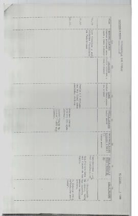 CONGECHILE San Pablo Of. Sec. Nº 03 (3)