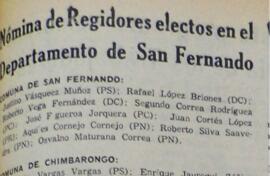 Nomina de regidores