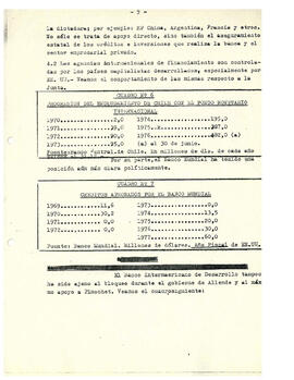 Antecedentes sobre el incremento de la dependencia económica de Chile debido a la política de la ...