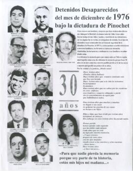 Detenidos Desaparecidos del mes de diciembre de 1976 bajo la dictadura de Pinochet