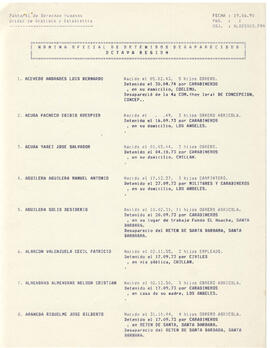 Nómina de detenidos desaparecidos octava región (1)