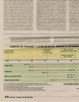 Temas de la Nación (30)