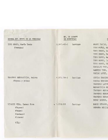 Original Digital object not accessible