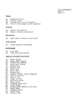 ERROR PDF (17)