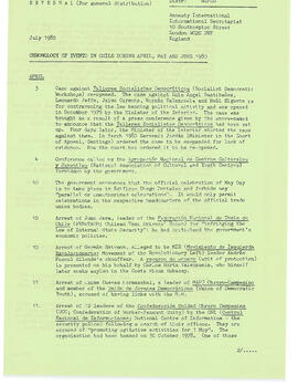 Amnesty Report - AMR 22-018-1980 (1)