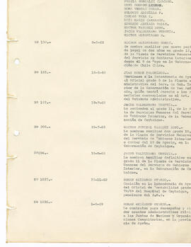 [Listado de Decretos y resoluciones] (12)