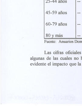 Militarización y situación de Salud (3)