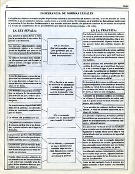 Chile: documento de amnistía internacional (18)